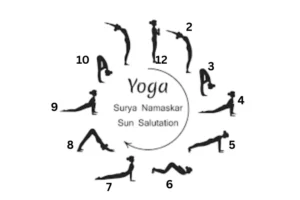 Lose Weight Naturally with Yoga: Tips & Effective Poses