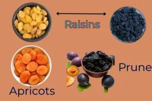 Top Fruits to Avoid During Weight Loss: Causes and Safe Intake Limits